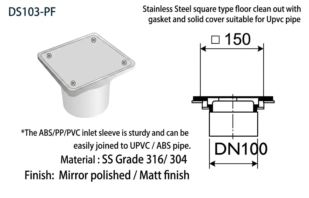 SS Square Type Floor Clean Out with Gasket & Solid Cover