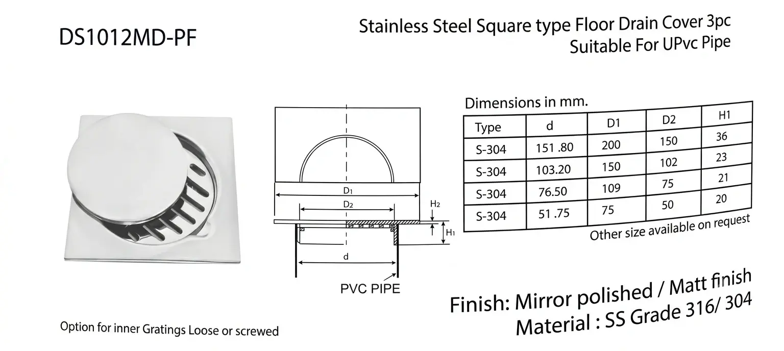 SS Square Type Floor Drain Cover (3pc - MD Loose)