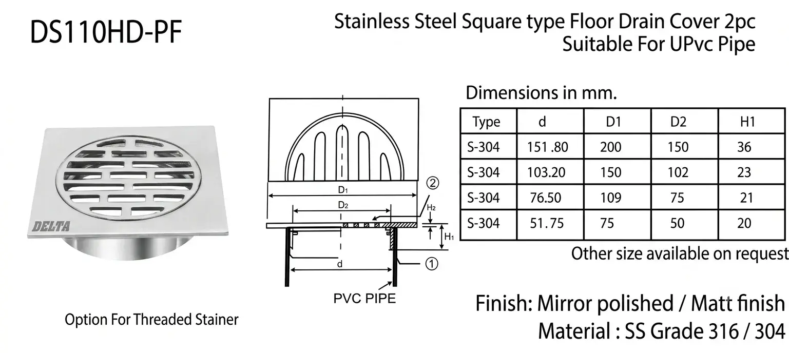 SS Square Type Floor Drain Cover (2pc - HD Threaded)