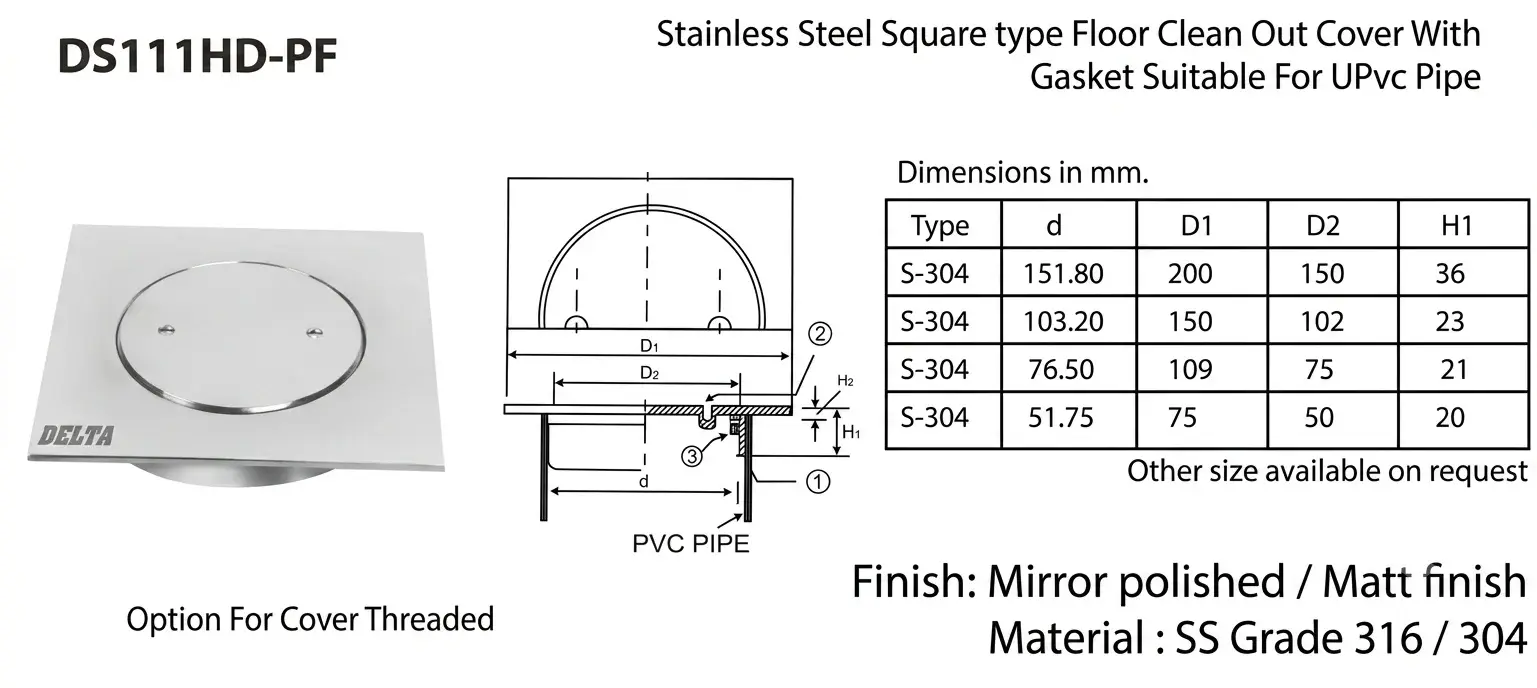 SS Square Type Floor Clean Out Cover with Threaded Cover