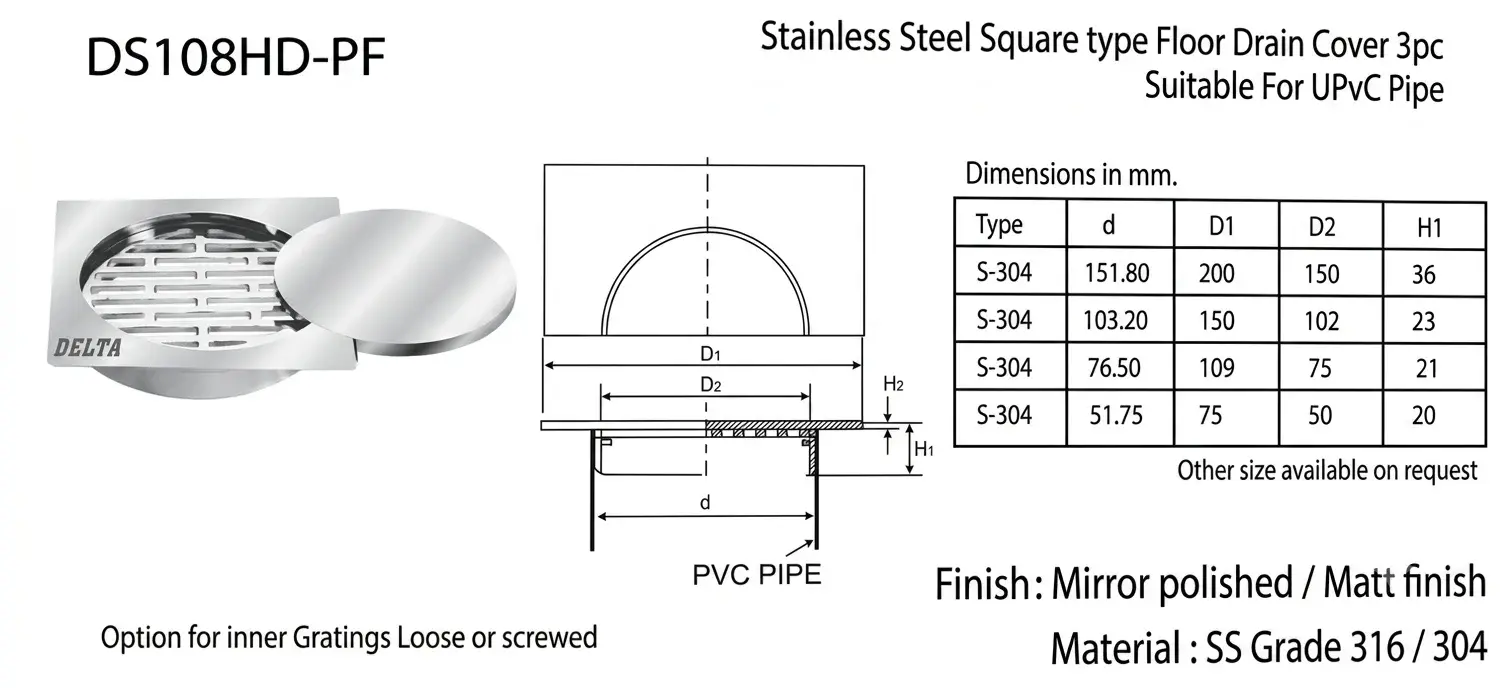 SS Square Type Floor Drain Cover (3pc - HD Loose Grating)