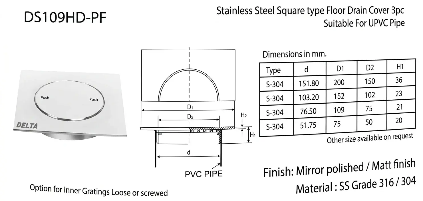 SS Square Type Floor Drain Cover (3pc - HD Screwed Grating)