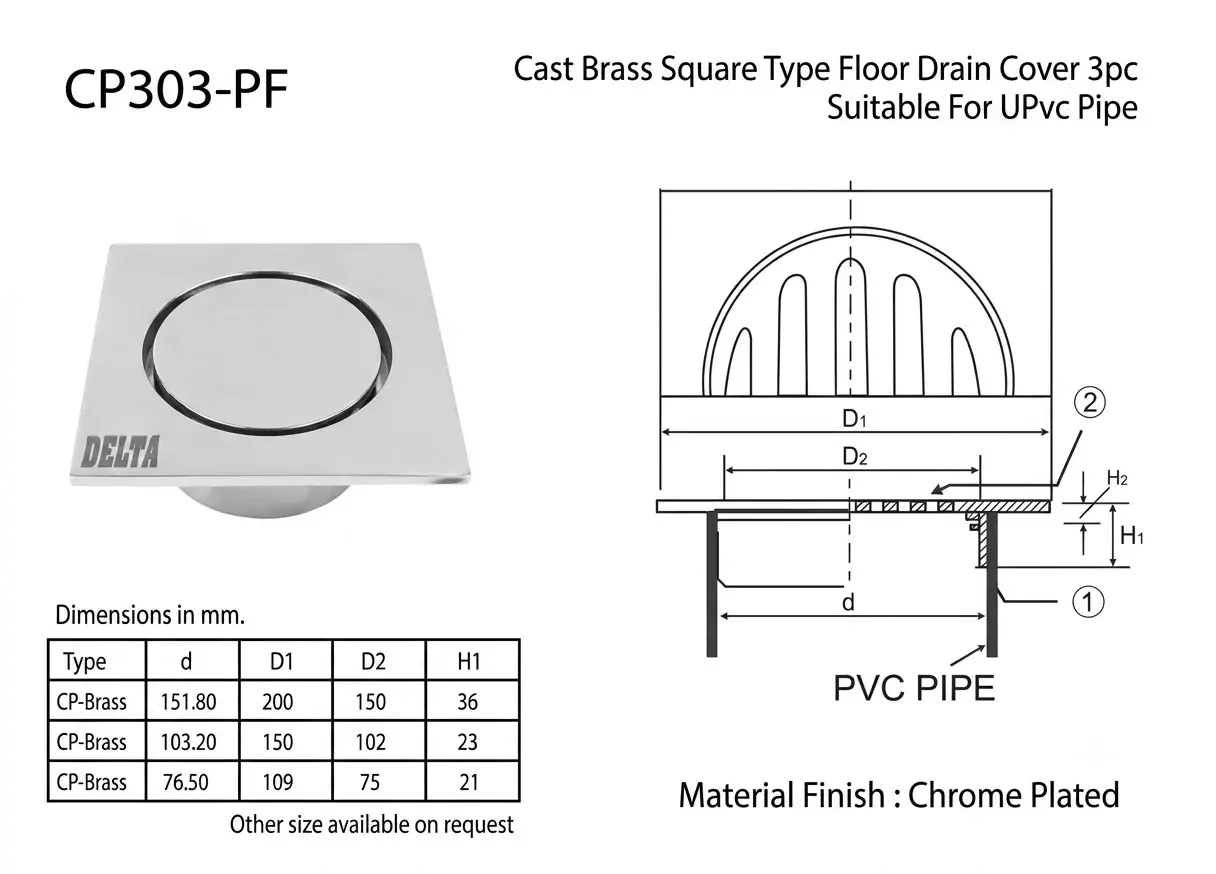 Cast Brass Classic Floor Drain (3pc)