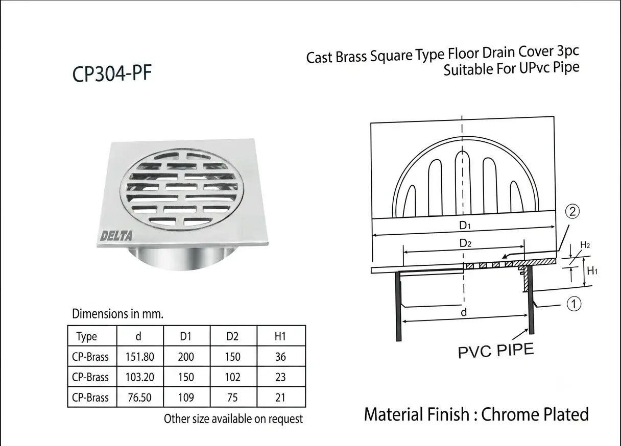Cast Brass Commercial Square Drain Cover