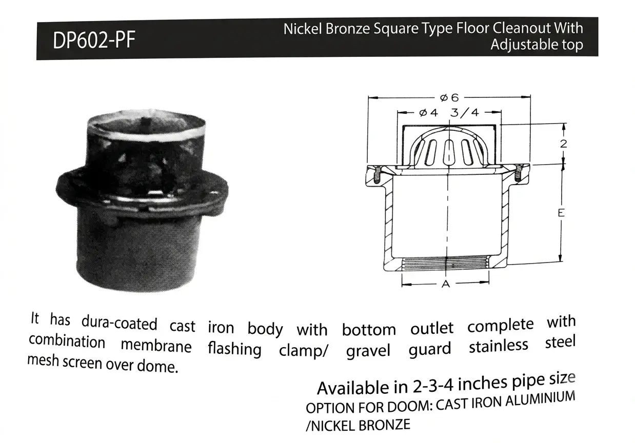 Square Type Planting Area Cleanout & Drain Cover