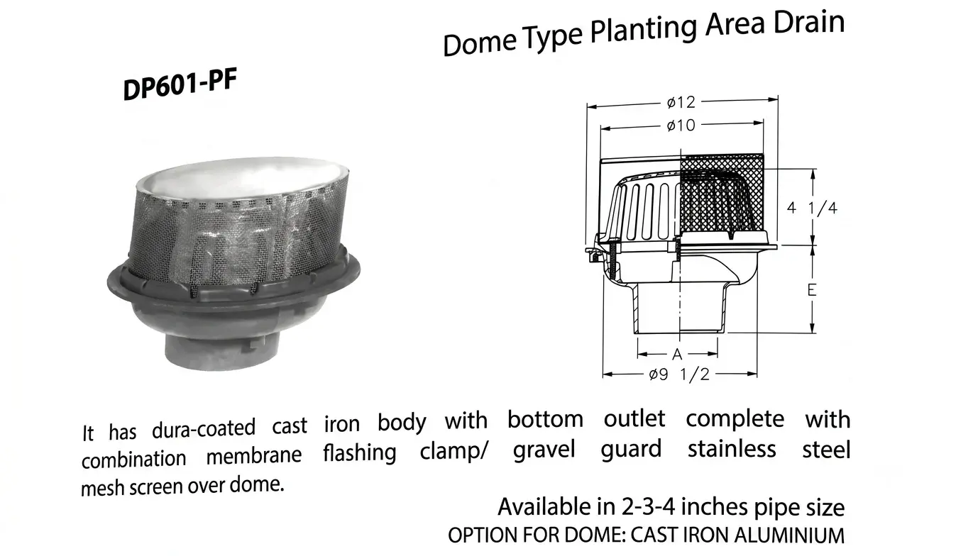 Dome Type Planting Area Drain