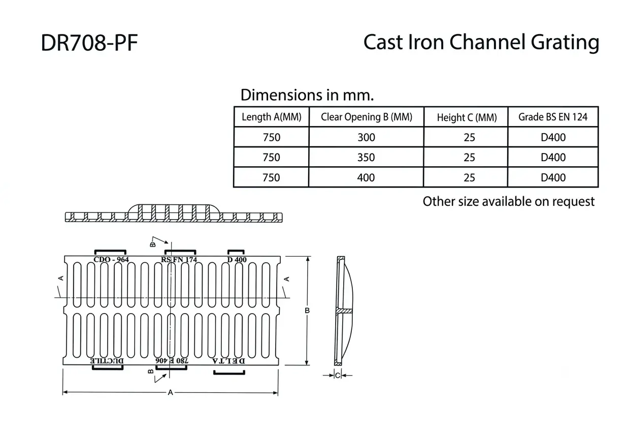 Cast Iron Channel Grating (BS EN 124)