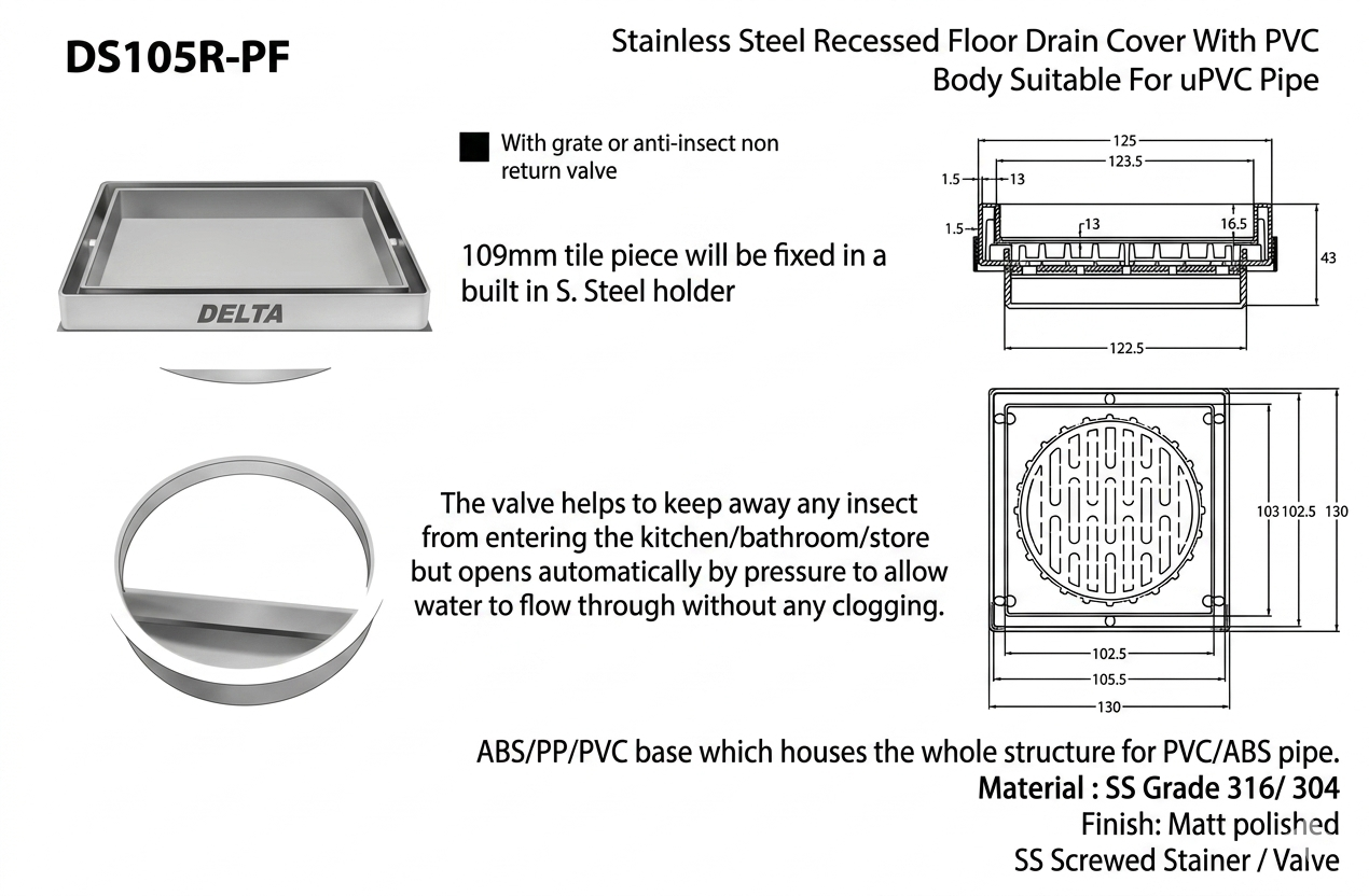 SS Recessed Floor Drain Cover with PVC Body